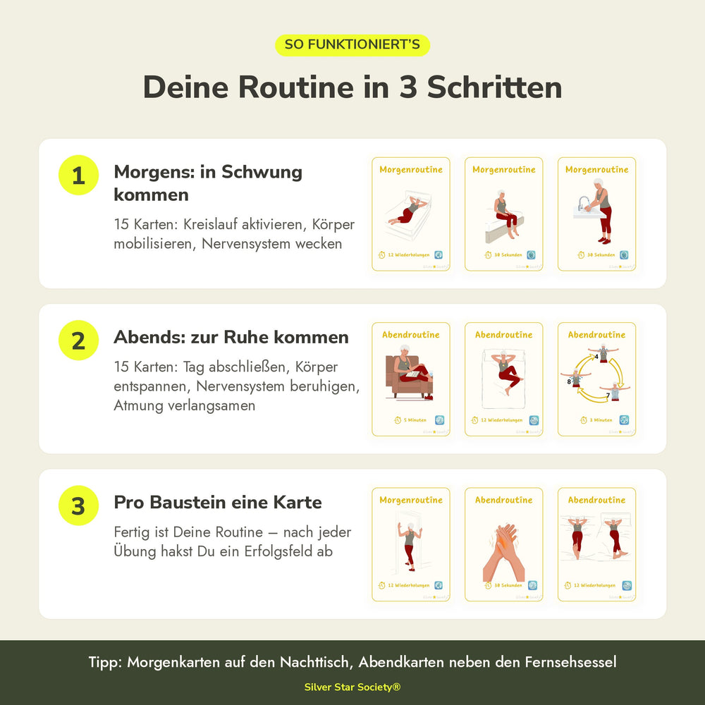 Die Morgen- und Abendroutine in 3 Schritten: morgens in Schwung kommen, abends zur Ruhe kommen, pro Baustein eine Karte