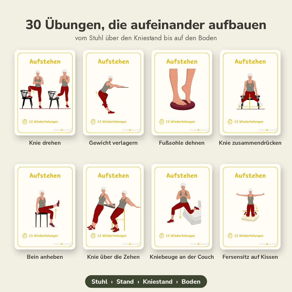 Überblick über 8 der 30 Übungen zum Aufstehen vom Boden