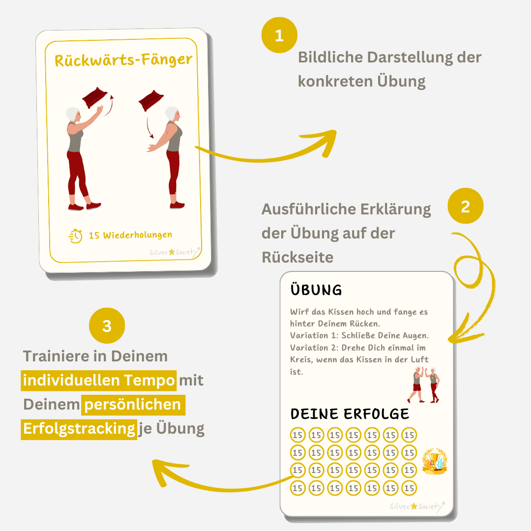 Fit im Kopf - Silver Star Society®