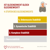 Gleichgewicht im Alltag