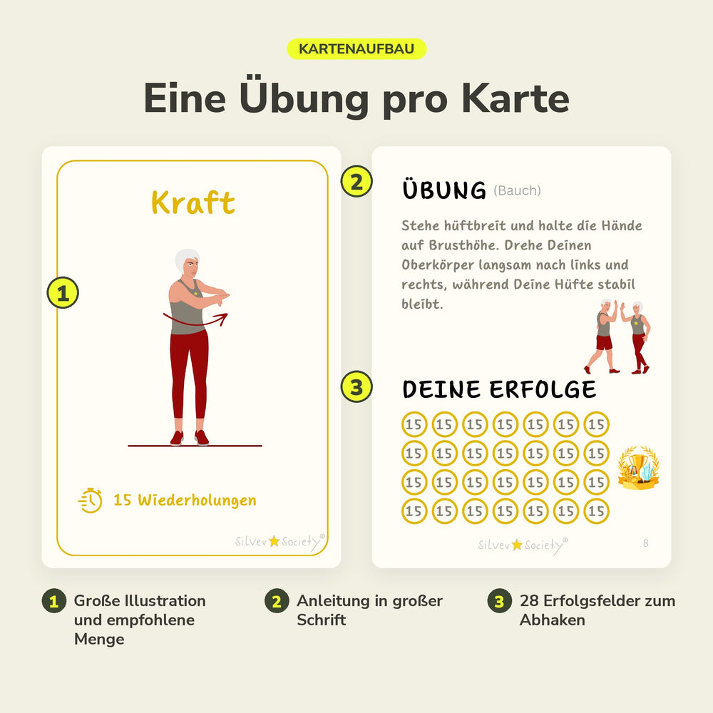 Übungskarte Rücken + Bauch mit Illustration, Anleitung und 28 Erfolgsfeldern