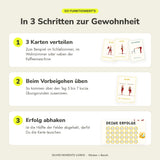 So funktionieren die Karten Rücken + Bauch: 3 Karten in der Wohnung verteilen, beim Vorbeigehen üben, Erfolg abhaken