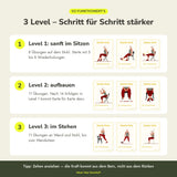 Die 3 Level der Silver Moments Cards Starke Knie: Level 1 sanft im Sitzen, Level 2 aufbauen, Level 3 im Stehen