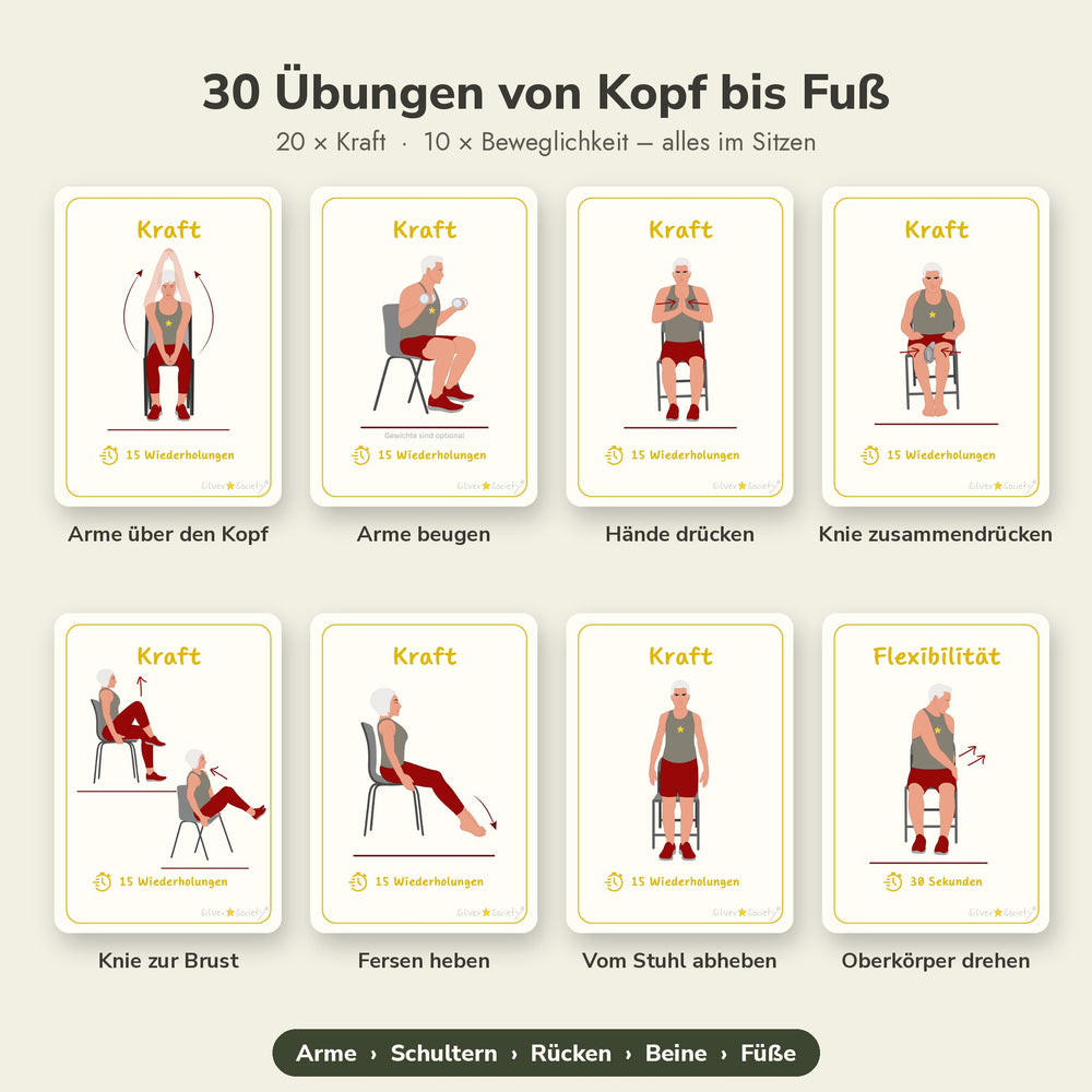 Überblick über Übungen aus dem Set Im Sitzen I für Kraft und Beweglichkeit