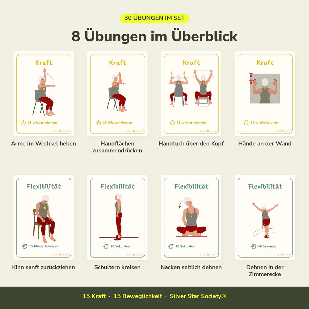 Acht Übungen aus dem Set Nacken + Schultern, vom Armheben bis zur Dehnung in der Zimmerecke