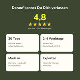 Darauf kannst Du Dich verlassen: 4,8 Sterne aus über 1.000 Bewertungen, 30 Tage Geld zurück, DHL-Versand in 2–4 Werktagen, gedruckt in Deutschland