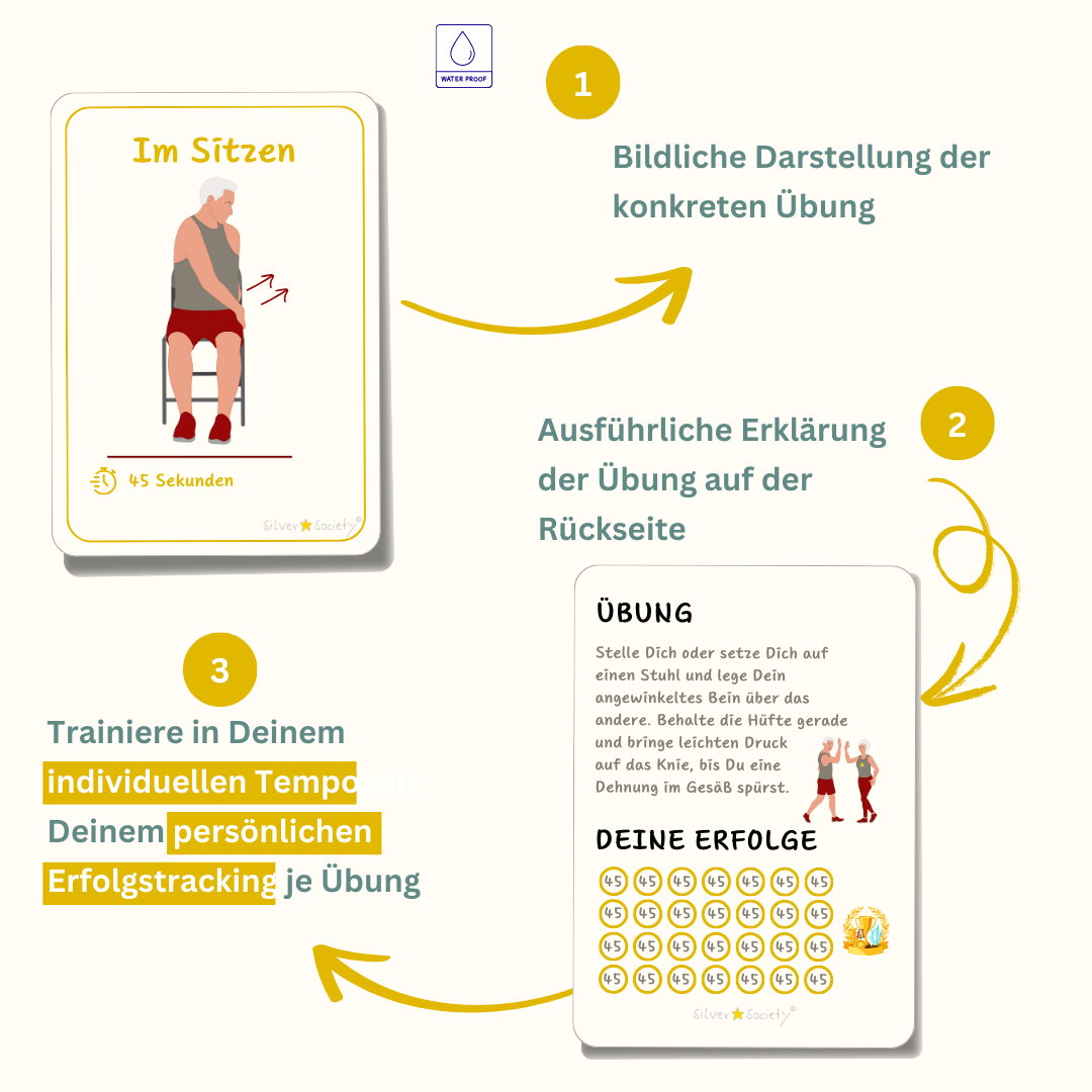 Im Sitzen (Kraft & Flexibilität) Silver Moments Cards