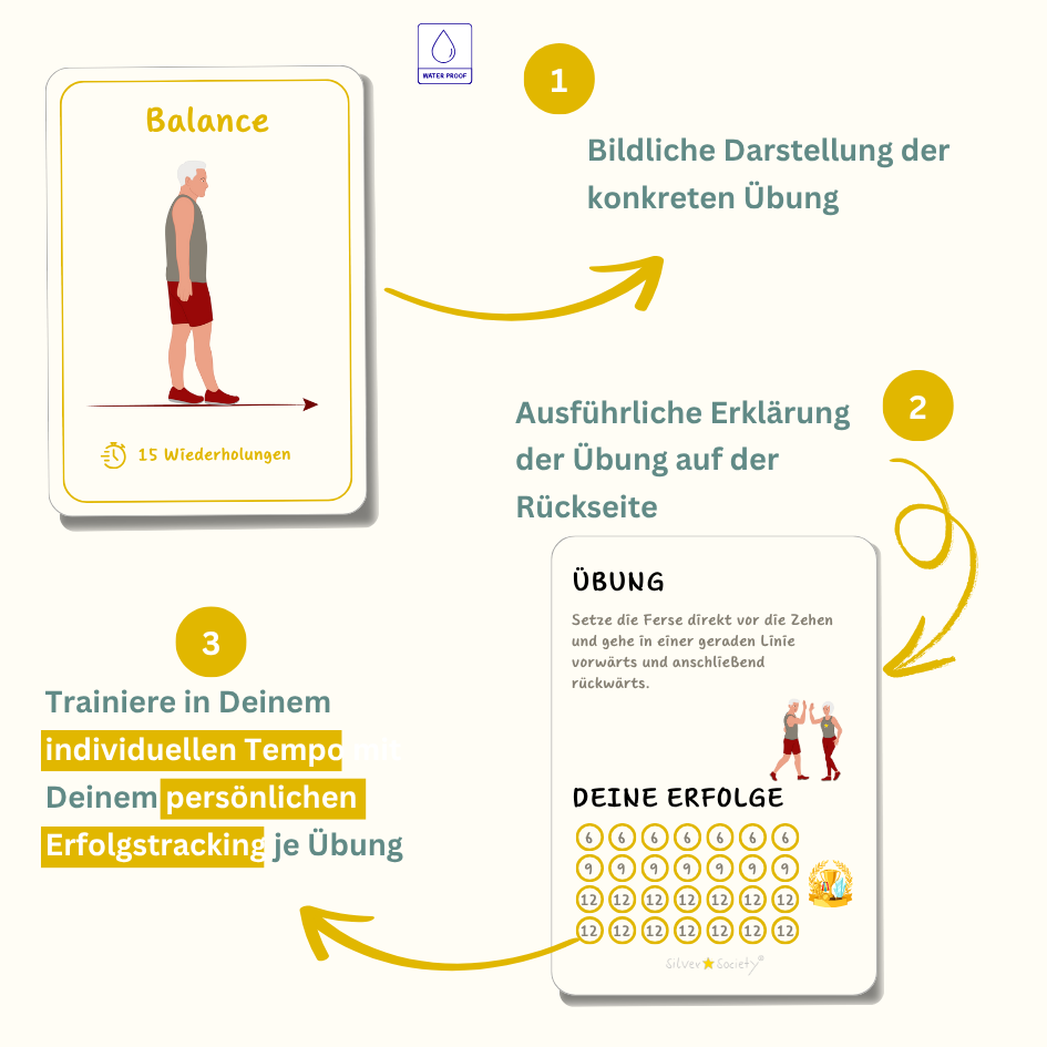 Vitalität Set - Silver Star Society®