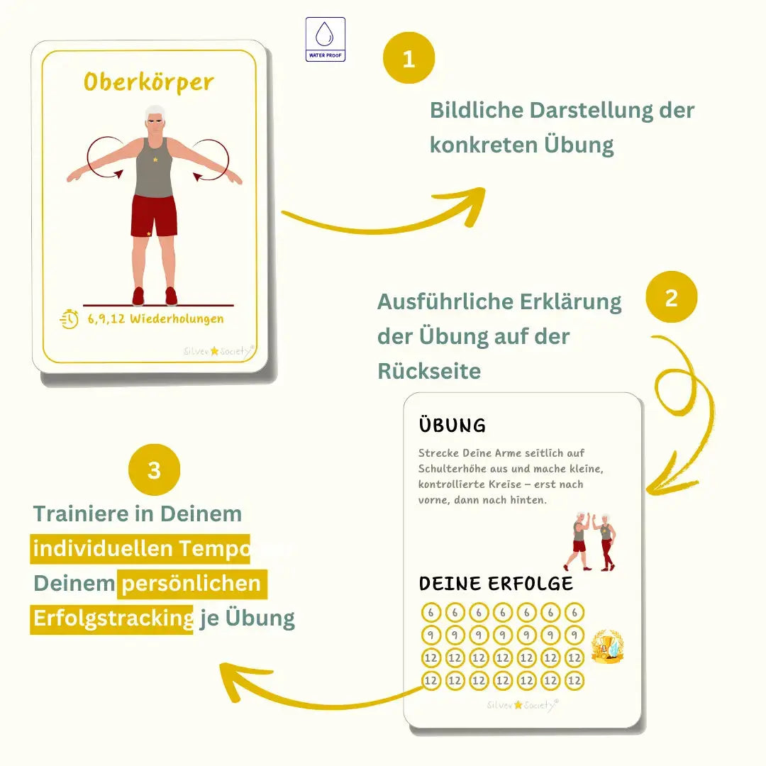 Kraft II: Oberkörper - Silver Star Society®