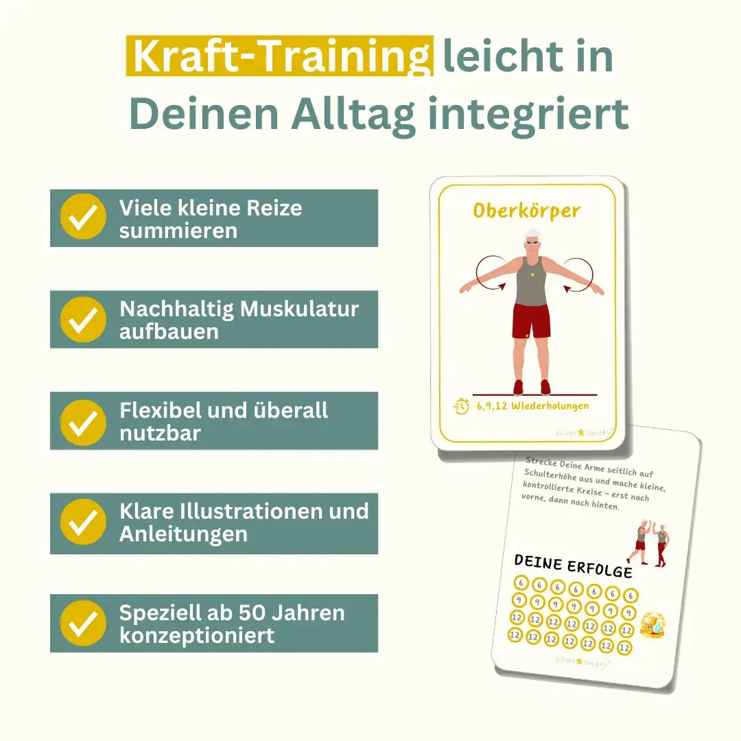 Kraft II: Oberkörper - Silver Star Society®